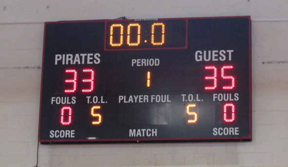 The final score. The staff beat the students in an exciting game. 
