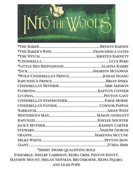 Into The Woods Cast List and Synopsis